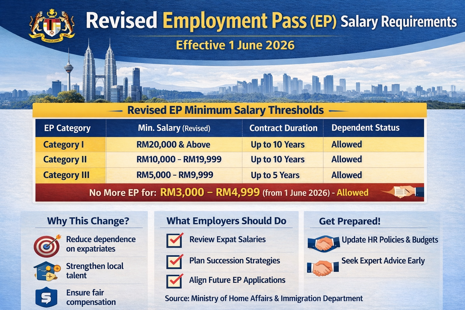 Hr Software Malaysia - A Better Hr Management System (HRMS)